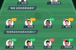 爱游戏体育登录入口包含国王杯赛程吃紧，萨克拉门托国王今晨遗憾出局，气氛紧张，高层口径保持一致的词条